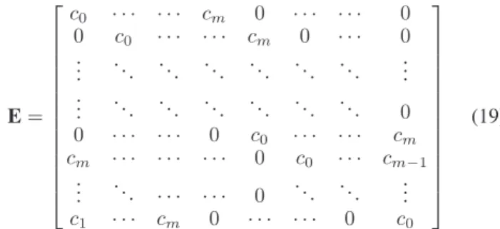 Fig. 3 shows the probability of missed detection as a function of the number of parity check polynomials used for decoding for r = 10
