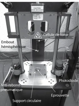 Fig. 1. Montage expérimental d’impact basse-vitesse. 