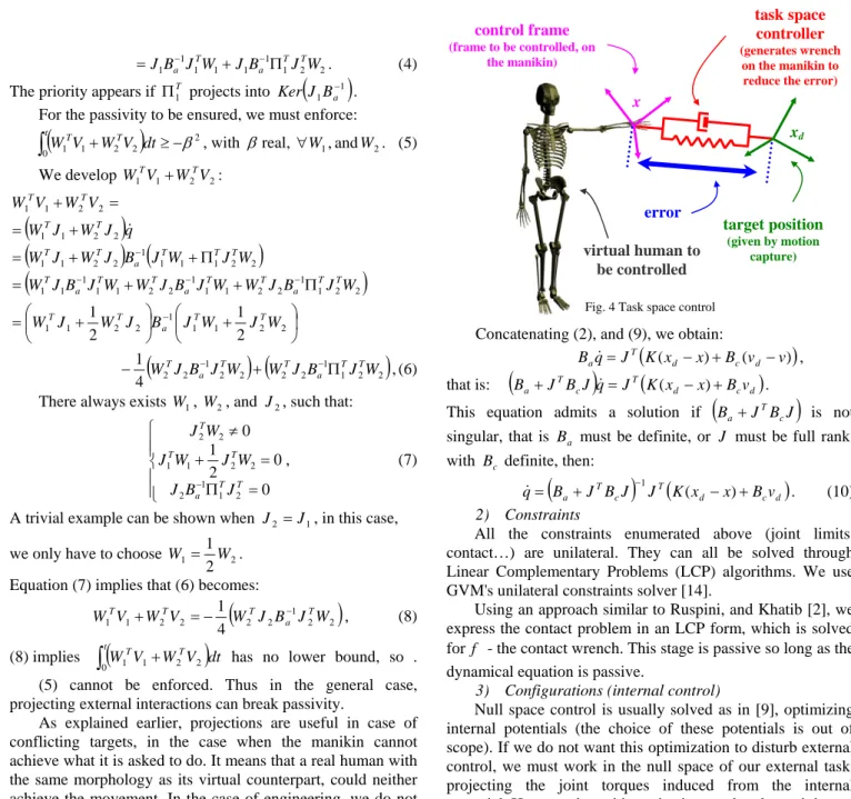 Fig. 4 Task space control 