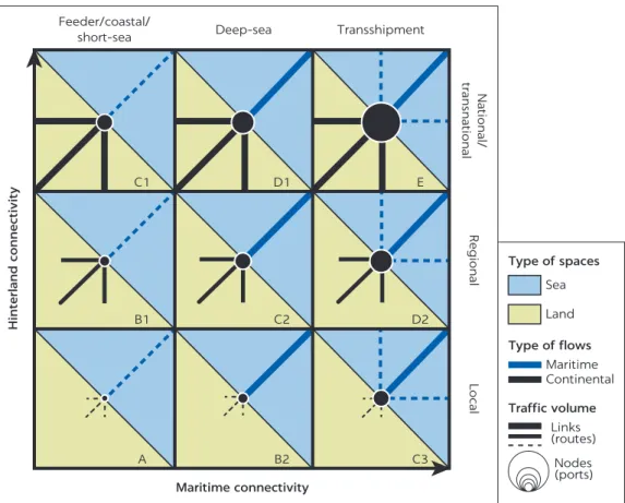 FIGURE ES.3