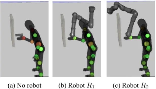 Figure 6: Snapshot of the autonomous DHM performing the drilling activity, without any assistance and with the assistance of two different near-optimal robots