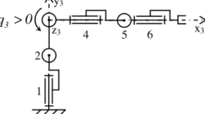 Fig. 3.  RX130L drawing: joints 1, 2, 4, 5 and 6 locked in position. 