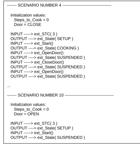 Figure 5: Two examples of the DiversityV1 scenarios