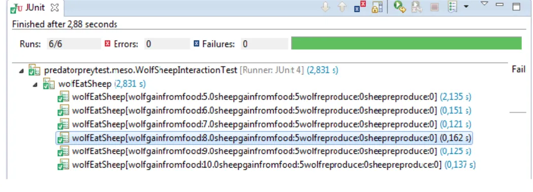 Fig. 4.   Test Results 