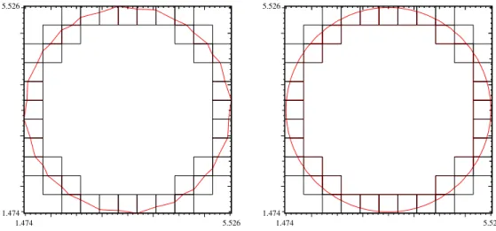 Figure 4. Reconstruction of a circle with DPIR without rational quadratic Bezier curves (left) and with rational quadratic Bezier curves (right).