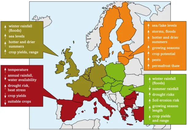 Figure 6. Projected impacts from climate change in different EU  regions (source: http://europa.eu, © European Union, 1995-2010