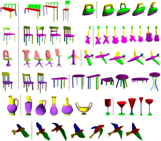 Fig. 7. Segmentation by transfer presented for a variety of example models.  � �  is always on the left of the  line and segmented target models are on the right