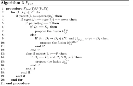 Fig. 12: First fusion case.