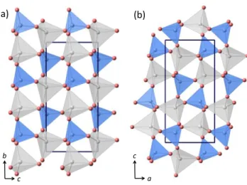 Figure  1.  Tetrahedral  framework  structure  comparison  between  m-Na 2 MgSiO 4   (a)  and  o- o-Na 2 MgSiO 4   (b)  as  described  by  Baur  (ICSD  15618)  and  Withers  et  al