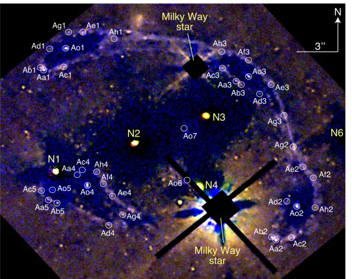 Figure 1. Hubble Space Telescope image of the core of Abell 3827 in F814W (red), F606W (green) and F336W (blue) bands