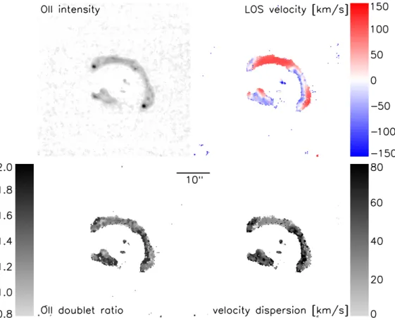 Figure 3. MUSE data compressed into a 2D narrow-band image of [O ii ] doublet line emission from the lensed spiral galaxy, after subtraction of the foreground continuum emission (top left)