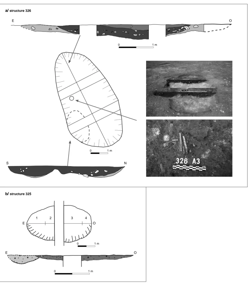 Fig. 26 : a : plan, coupes et photos de la structure 326 ; b : coupe et plan de la structure 325 ( ’ Y