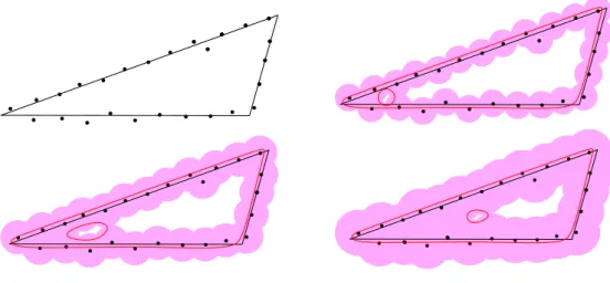 Figure 8 – Evolution de l’union des boules centr´ ees aux points de donn´ ees.
