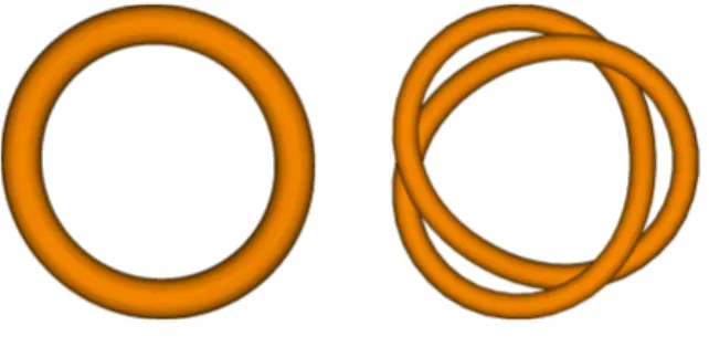 Figure 1.1: Two surfaces embedded in R 3 homeomorphic to a torus that are not isotopic.