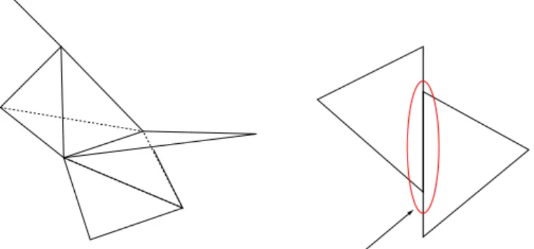 Figure 2.1: Left: an example of a simplicial complex. Right: a union of simplices which is not a simplicial complex