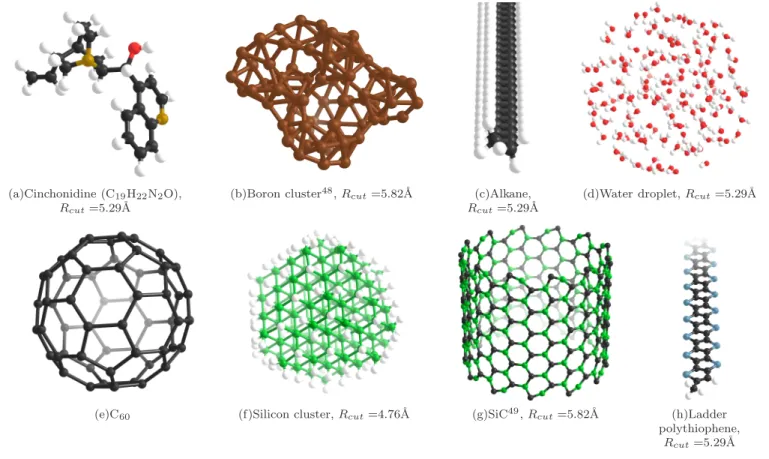 FIG. 5. The different systems studied, where gray denotes carbon, white hydrogen, red oxygen, gold nitrogen, bronze boron, green silicon and blue sulfur