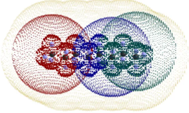 FIG. 3. A two level adaptive grid for an alkane: the high resolution grid points are shown with bold points while the low resolution grid points are shown with smaller points