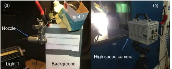 Figure 1 : Experimental set-up. (a) Lightning and background (b) High speed camera positioned outside of the shot peening  machine