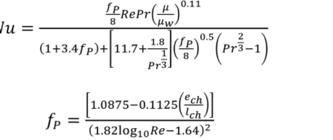 Fig. 5 Comparison of the experimental data with Popov-Petukhov correlation. 