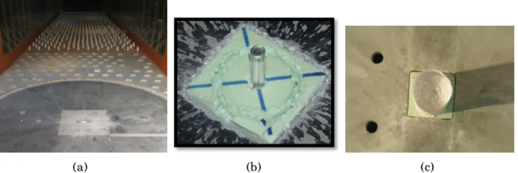 Figure 2: Installation expérimentale: table expérimentale installée dans le tunnel subsonique (a), détonateur installé dans son support en mousse (b), source de polluant: cylindre en papier rempli de poudre de talc (c)