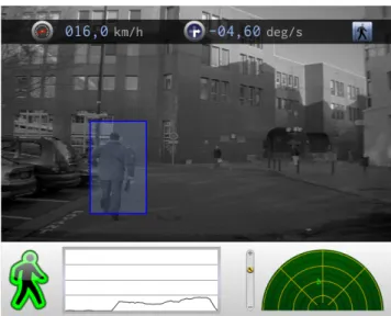 Figure 4: EDONA-LOVe interface for the safety of pedestrians