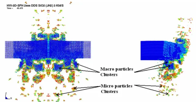 Figure 22 Extrapolation of particles clusters as fragments: 2 types of spalls can be identified, macro and micro spalls