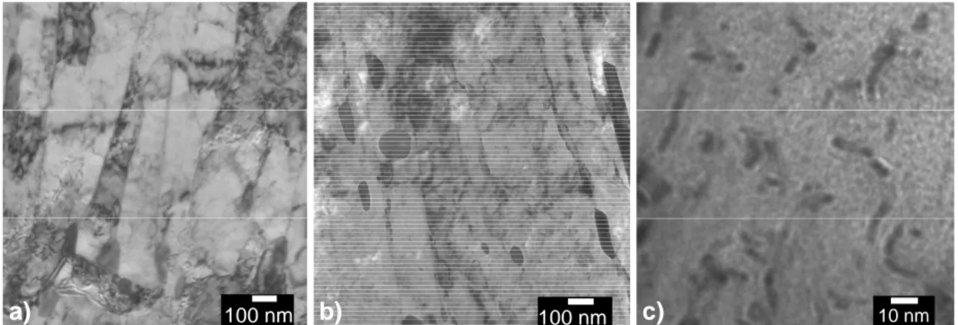 Figure 7 : Bright field TEM micrographs on thin foils of : a) P91-R600-T700 laths, b) M 23 C 6