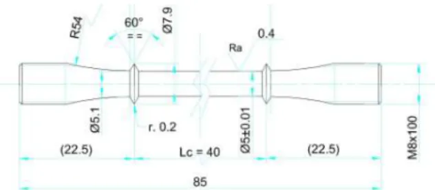 Figure 1: Scheme of creep specimen geometry. 