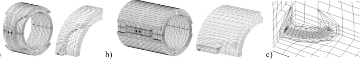 Fig. 5 Meshes of a) HT and b) PST samples, containing c) a semi-elliptical surface crack on the center of the gage length