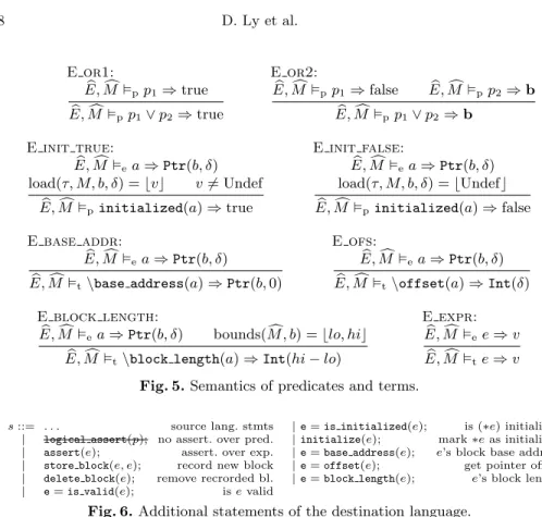 Fig. 5. Semantics of predicates and terms.