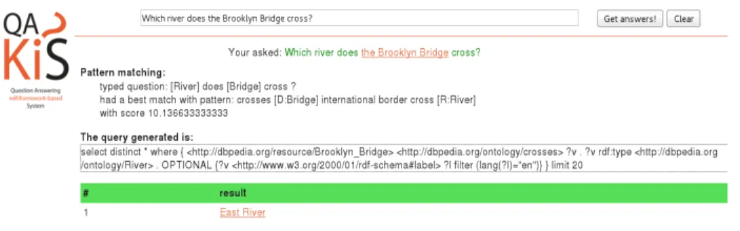 Fig. 1. QAKiS demo interface. The user can either write a question (or select among a list of examples) and click on Get Answers!