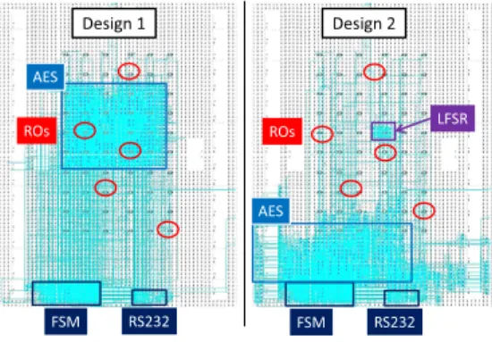 Fig. 14. Voltage drop maps obtained, on two boards, for the second implementation (Design 2) of the AES.