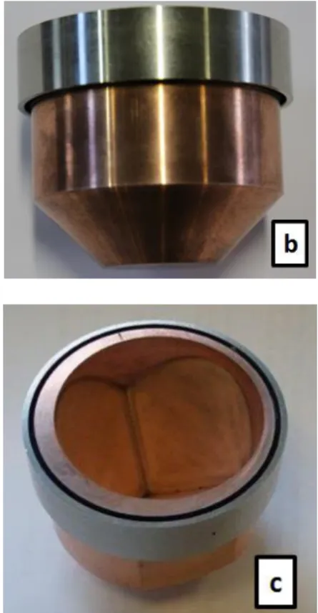 Figure 2: CC implantation, a: specific panel with the CC, b: outer CC view, c: inside CC view  