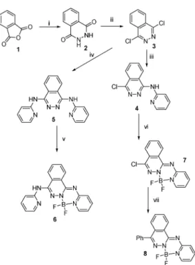 Fig. 2 :  Intermolecular interactions in crystals of (6).