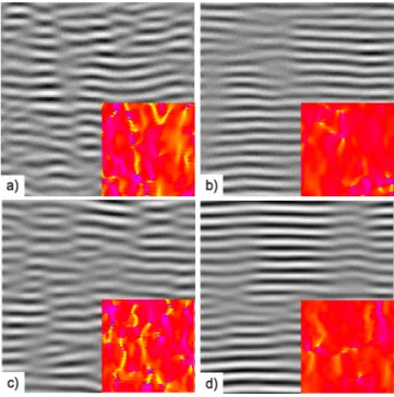 Figure  5 :  Images  HRTEM  expérimentales  après  application  d’un  filtre  passe-haut  et  passe-bas  des  pyCs  AP(a)  et  HT(b)  (identiques  aux  images  Figs  1c  et  1d) ;  Images  HRTEM  simulées  à  partir  des  modèles  atomistiques AP (c) et HT