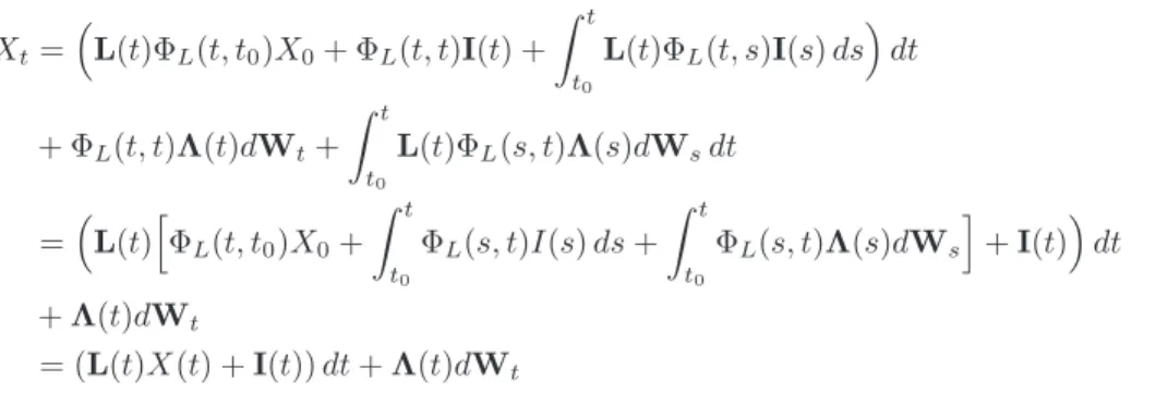 Table 1 summarizes some notations which are introduced in the article and used in several places.