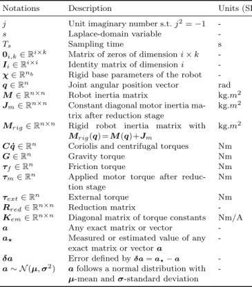 Table 1. Notations