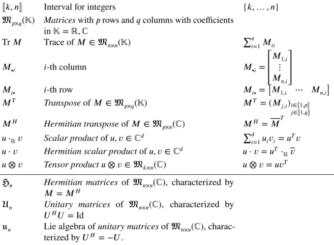 Table 1: Notations