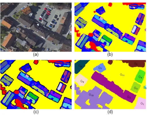 Figure 9: Partitioning of the grid on a downtown sample - (a) an aerial picture of the scene (not used), (b) the initial label map l (ini) , (c) the initial label map l (ini) with a morphological erosion performed on the cells labeled as ground and illustr