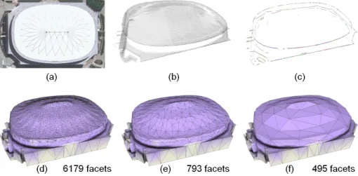 Figure 10: Simplication of the mesh patches on an irregular roof- (a) an aerial picture of the scene, (b) the input point set with a 17 pts/m 2 density, (c) the extracted 3D-segments, and the obtained 3D-models with (d) ne, (e) medium and (f) coarse mesh-p