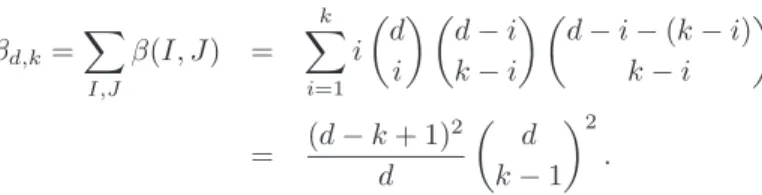 Figure 1: Box-plot of ( ψ b k ) n /ψ k (µ) for different values of k: µ is uniform in [0, 1] 10 , n = 100 (Left) and n = 1, 000 (Right) — 1,000 repetitions; minimum, median and maximum values are indicated, together with 25% and 75% quantiles.