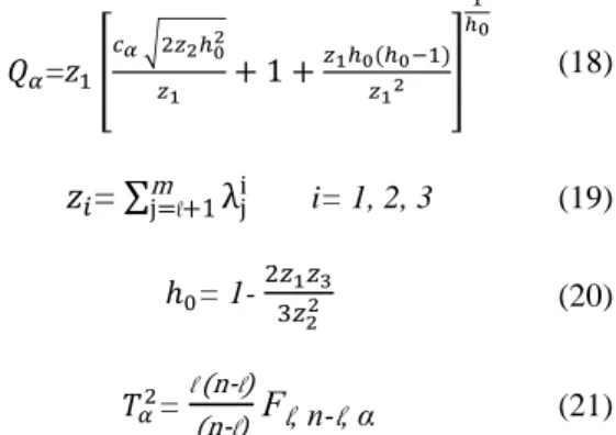 Table  III  shows  the  PCs  coefficients,  also  known  as  loadings. Table IV indicates that the cumulative variance of  the first two scores is 98.64% that is greater than the lower  limit