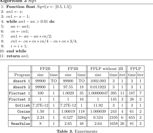 Table 3. Experiments