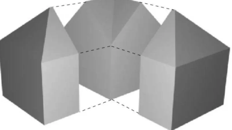 Figure 1: Principle of the structural approach