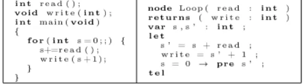 Fig. 1. A simple C program (a) and its Lustre model (b).