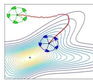 Fig. 1 A multi-robot formation has the goal to reach the location of an emitting source.