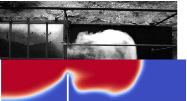 Figure 4 : ANR/DIMITRHY : Comparaison Expérience/Simulation avec EUROPLEXUS pour une explosion hydrogène avec un  évent