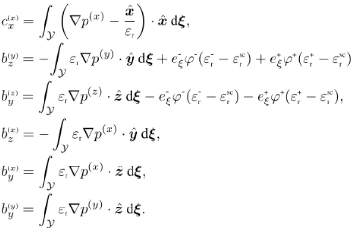 TABLE II: Numerical computation of the effective coefficients for the cylindrical and cuboid particle in the air in three dimensions.