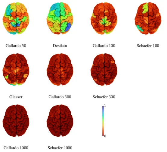 Figure 7: Self matching rate of the labeling per region for different atlases using WL-align