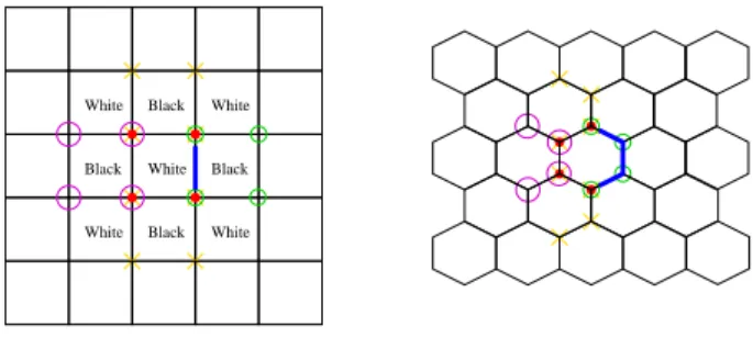 Fig. 9  Square grid mapped into the hexagonal grid